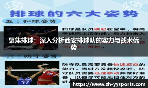 聚焦排球:深入分析西安排球队的实力与战术优势